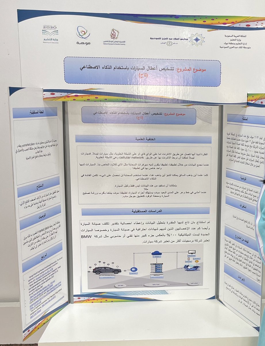 متوسطة الملك عبدالعزيز النموذجية بتبوك (بنات) tweet media