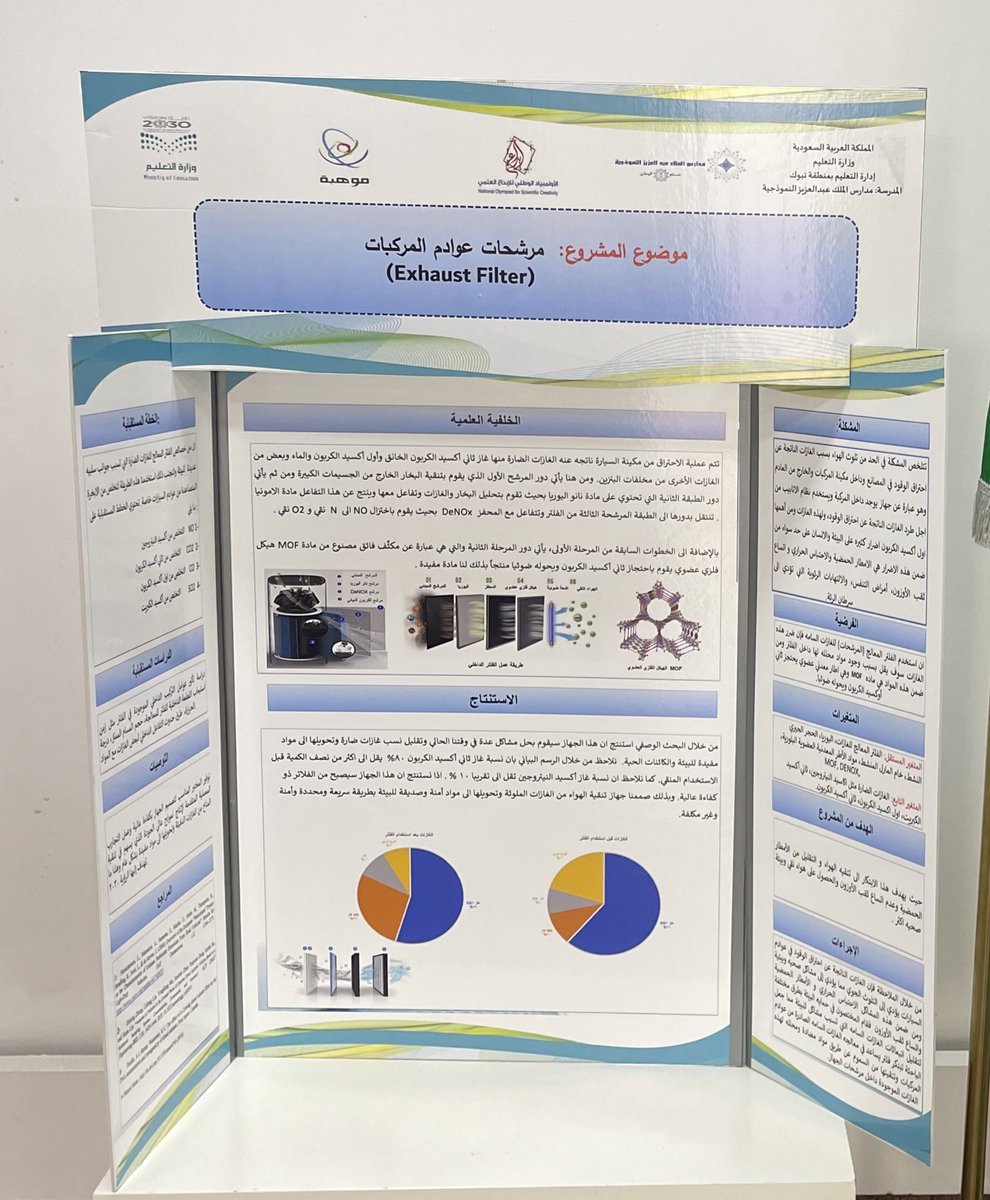 متوسطة الملك عبدالعزيز النموذجية بتبوك (بنات) tweet media