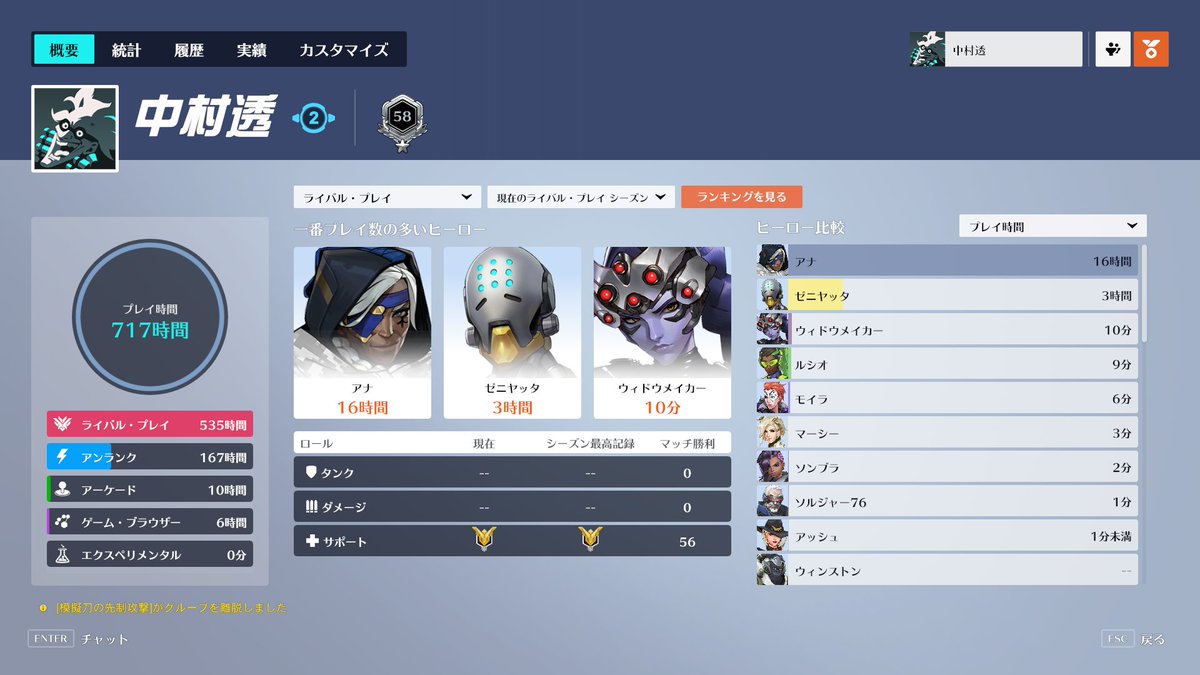 マスターのアイコンがゴールドにしか見えない🙄