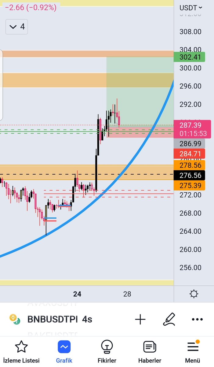 SeckinTrade tweet picture
