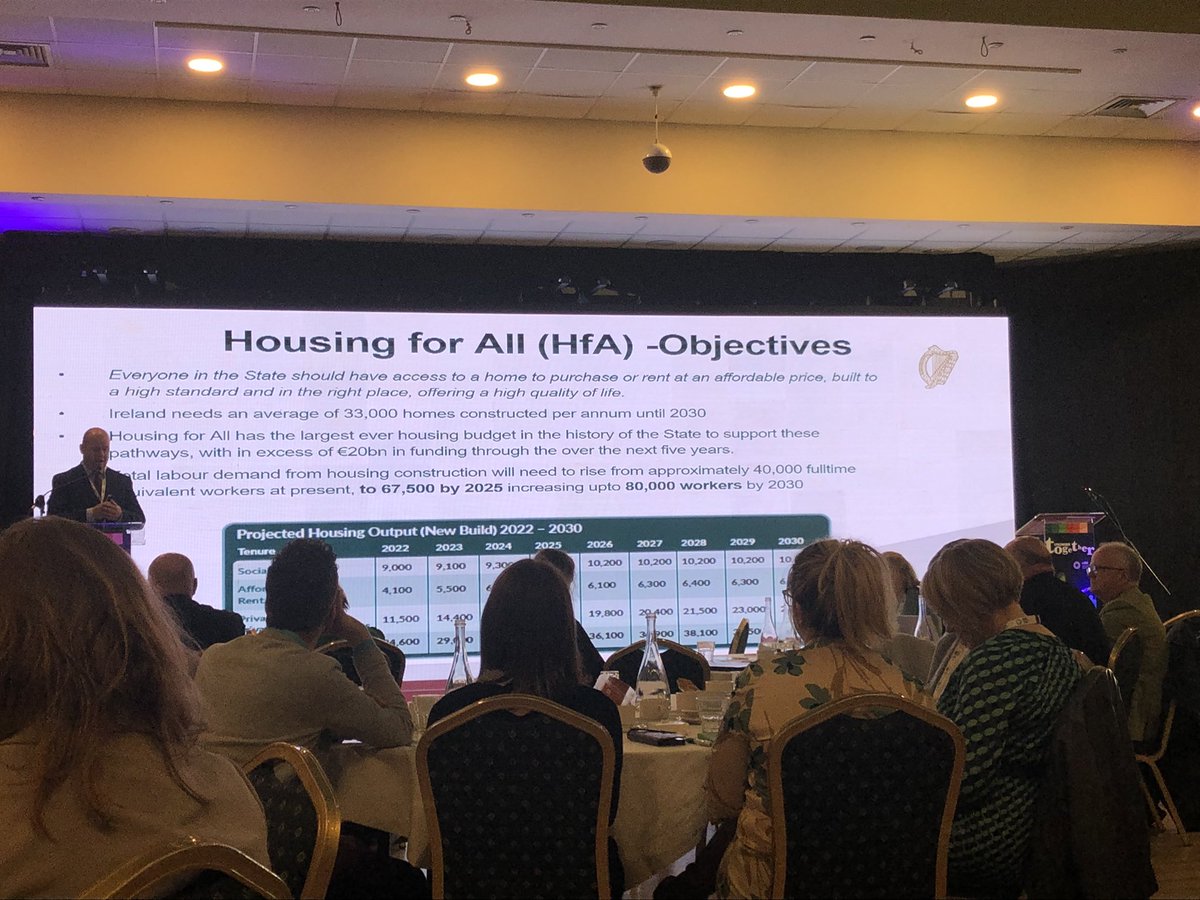 FessIreland's tweet photo. #ETBStrongerTogether Sean Archer shows how ETBs respond to industry needs @ETBIreland @mountlucastc @ApprenticeLOETB #competentworkers @SOLASFET @QQI_connect opportunities for #RPL @rpl_network @andrinaeuropa https://t.co/qiw6bI7uDL