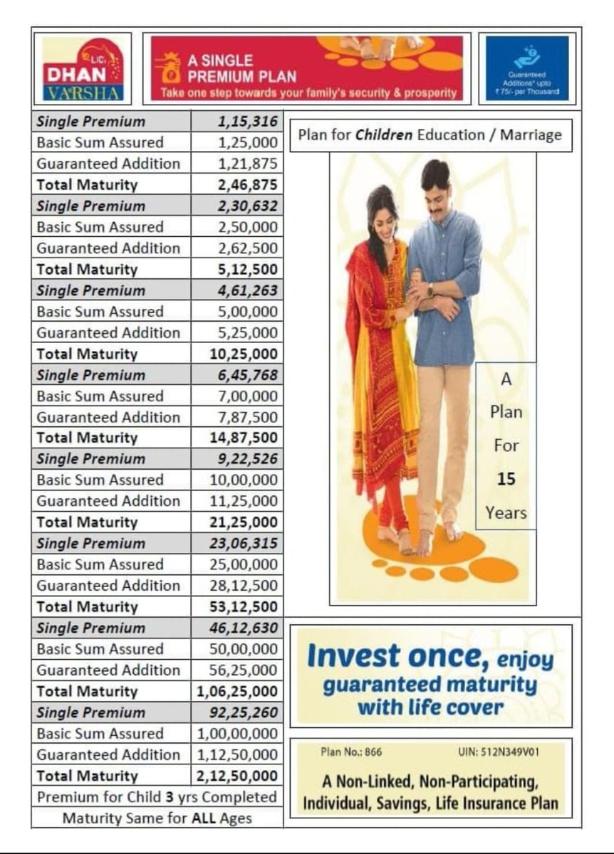 nanu16_'s tweet photo. Contact me for more information - 
Himanshu Thakur
Development officer
Life insurance corporation
Mobile number-6260143853. https://t.co/wmyYhdia5p