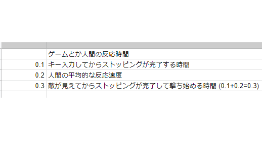 junior27015's tweet photo. 人間とかゲーム内の反応速度についてです。
豆知識です。
(6/6) https://t.co/O91P52jpOT