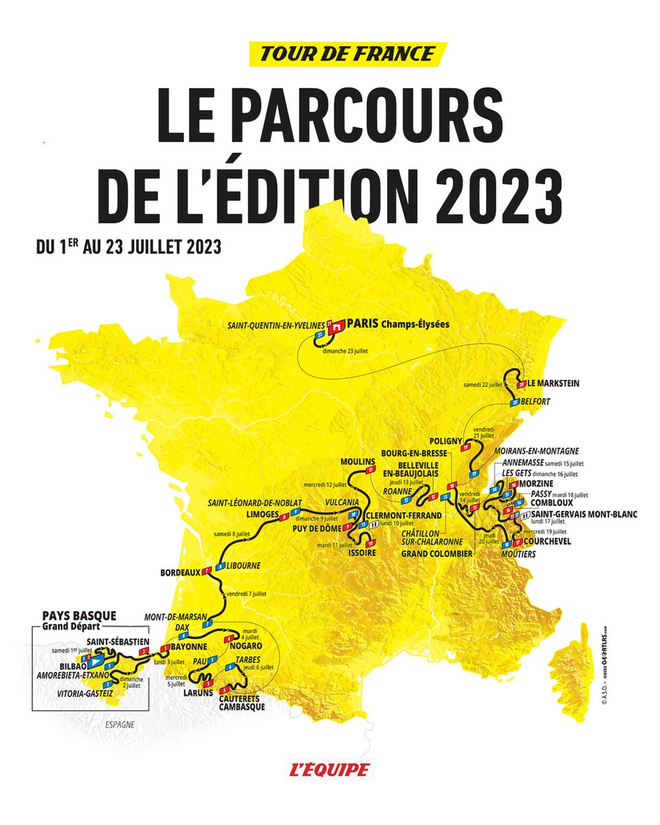 L'ÉQUIPE on Twitter "Découvrez le parcours du Tour de France 2023