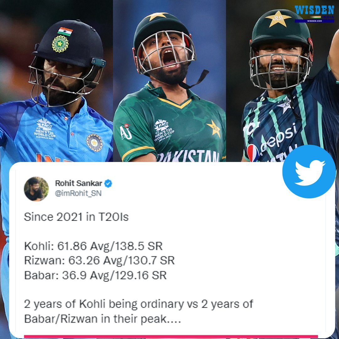 Undisputed 👑🤯

#ViratKohli #BabarAzam #MohammedRizwan #INDvsNED #T20Worldcup #Cricket