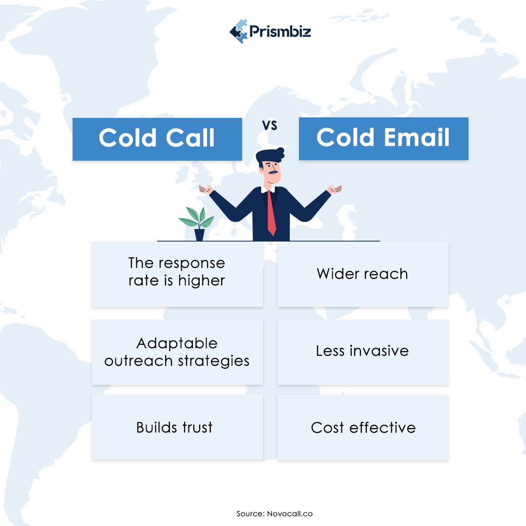 prismbiz's tweet image. Cold Call vs. Cold Email. What’s the difference?

#coldemail #coldemailing #coldemailtips #coldemailstrategy #coldemailmarketing #prismbiz