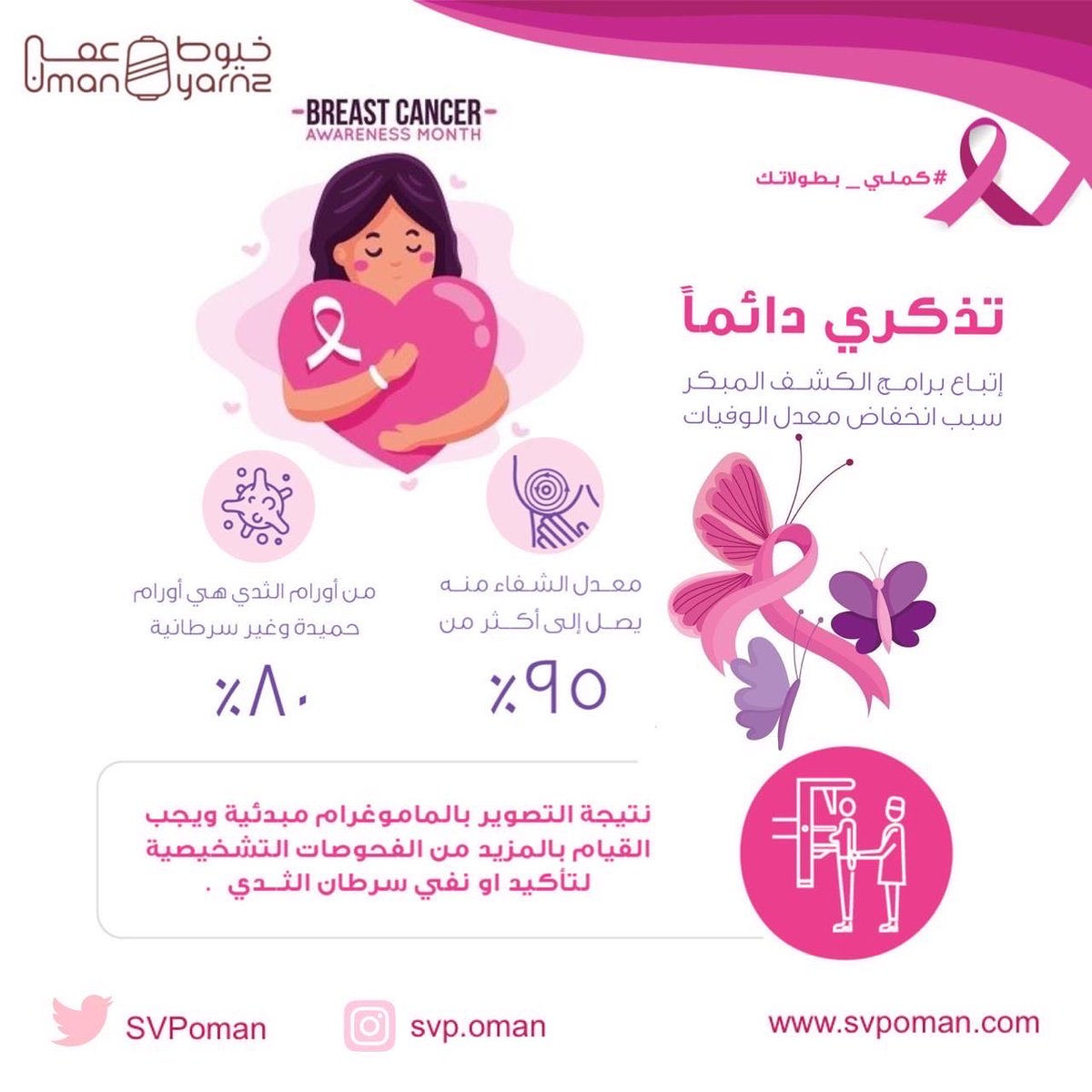 SV Pittie Sohar Textiles (FZC) SAOC tweet media