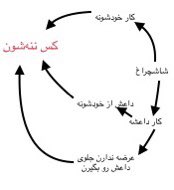 fiureh tweet picture