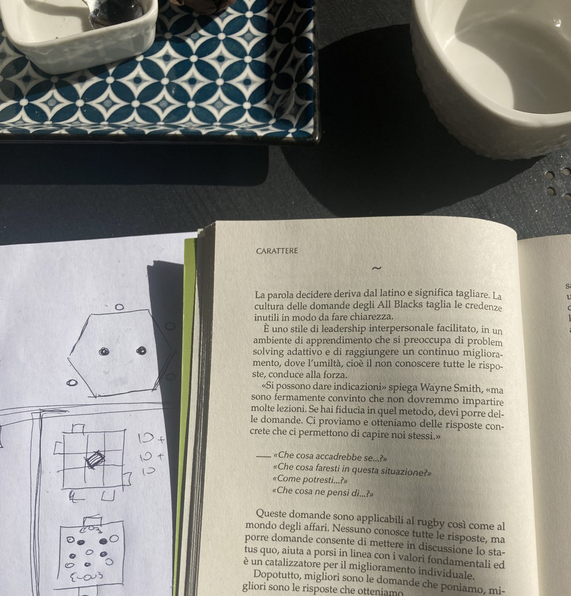 La parola decidere deriva dal latino e significa tagliare.

#esperienzedigioco #allblacks #formazione