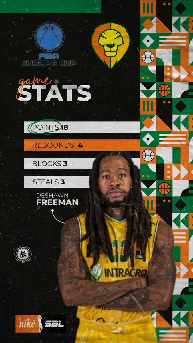 Deshawn Freeman <a href="/Cant_Guard33/">Deshawn Freeman</a> had another big individual performance yesterday in FIBA Europe Cup <a href="/FIBAEuropeCup/">FIBA Europe Cup</a> play. The Rocky Mount, N.C. native had a team high 18 points and added 4 rebounds, 3 blocks and 3 steals in Levice’s 80-70 loss to Opava. #OMS