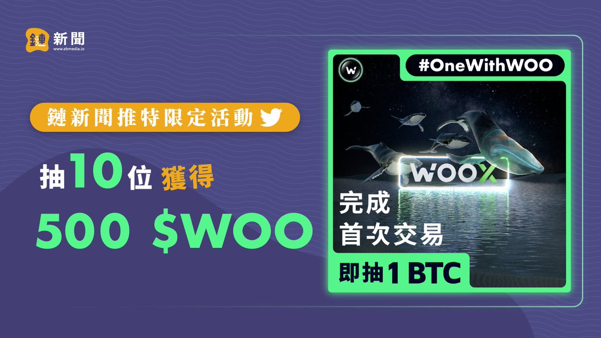 WOO X Global  週年快樂，專屬鏈新聞讀者獎勵活動開跑！

1️⃣關注 <a href="/ABMedia_Crypto/">ABMedia鏈新聞</a> @WOOnetwork_zh
2️⃣按讚/轉推/標記3位朋友
✅抽10位*500$WOO ≈ 85U

⏰- 10/31 (GMT+8)

$BTC、iPhone 14、$WOO 限時活動獎勵詳情
🧵 (1/3)