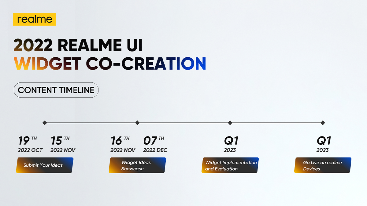 realmeIndia's tweet image. We are here with a superb opportunity to turn your ideas into a masterpiece!

This time #realme UI will be created by U and I💪

Choose to #CreateReality by submitting your ideas now: bit.ly/3TO8VVa