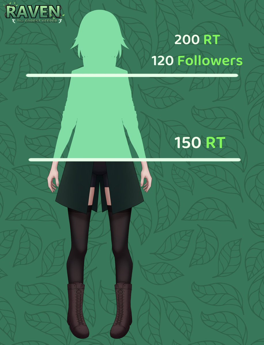 Raven__Vtuber's tweet photo. เดินทางมาถึงครึ่งทางกันแล้ววว
ขอบคุณมากสำหรับ100รีทวีตแต่มันยังไม่จบหรอกนะ ถ้าอยากเห็นมากกว่านี้จิ้มๆๆกันมาเลย!
#ravenlife #Vtubers #VtuberTH #VtuberUprsing https://t.co/o4aM0ck9fg