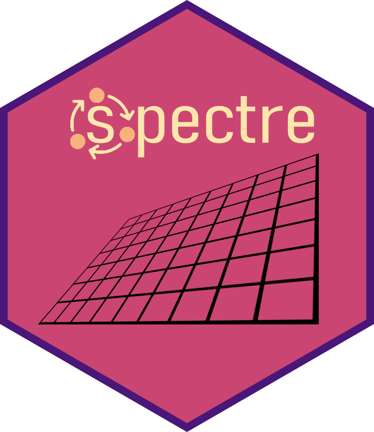 efforts_crc990's tweet photo. New #EFForTs paper out on estimating species-specific community composition based on on sparse data!  The paper presents our R package spectre, applicable to any ecosystem for which you have data to calculate alpha and beta diversity.
https://t.co/6BNO6RKznT

#rstats #rspatial https://t.co/E4VVzzQgEq