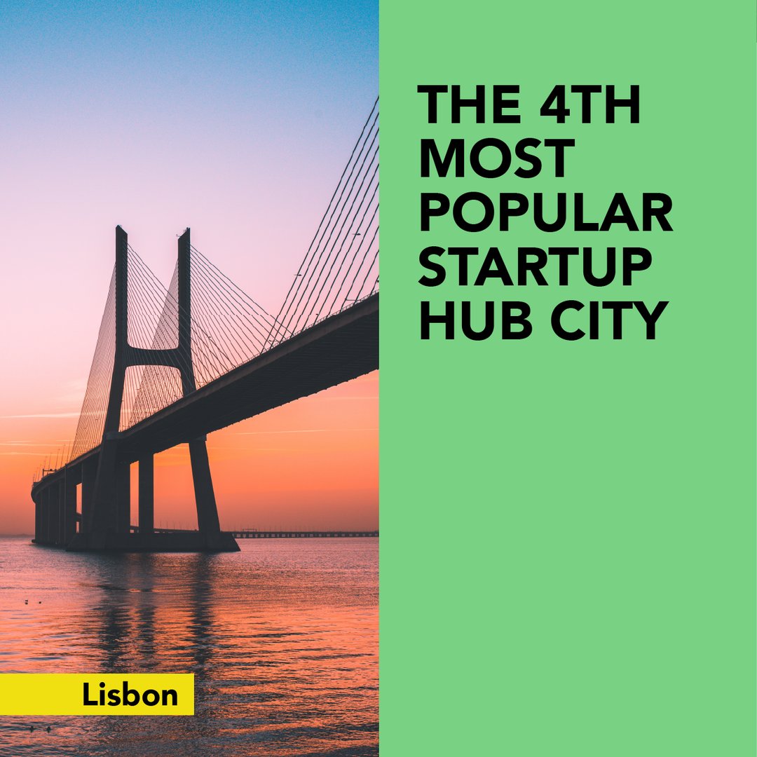#Lisbon is the 4th most popular startup hub city and 8th in global connectivity. These are some of the biggest highlights linked to Portugal‘s capital in the recent Startup Heatmap Report 2022. Download the file now. @MadeOfLisboa #ScaleCities
