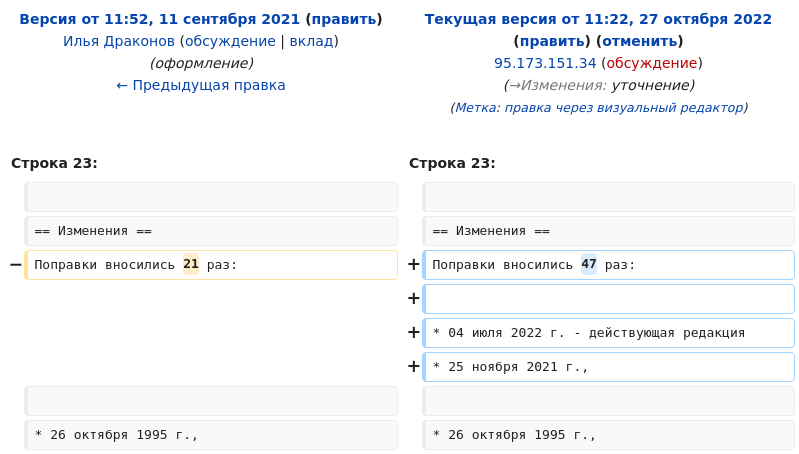 Статья в Википедии Конституция Республики Коми отредактирована из ФСО ru.wikipedia.org/w/index.php?di…
