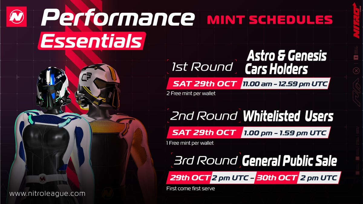 nitroleaguegame's tweet photo. Racers, are you ready for our Performance Essentials mint? 🛞

First access is to our Astro &amp; Genesis car holders!

Sale kicks off Oct 29th at 11am UTC, this is FCFS make sure you're ready to mint so you don't miss out!

#NitroLeague #NitroArcade #NFT #GameFi #PlayToOwn https://t.co/Hhm7mNmZS6