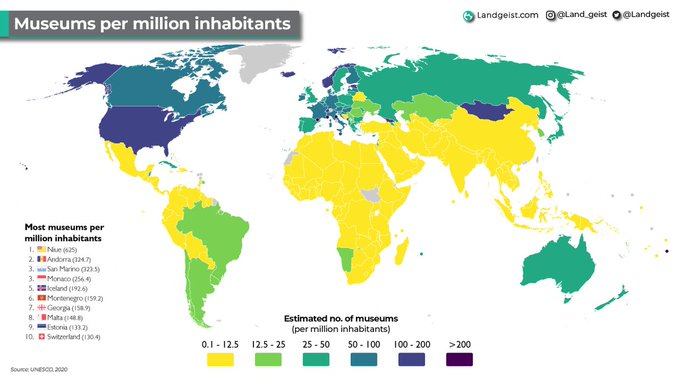 𝘊𝘢𝘴.
¿Te gustan los museos? 🏛️
Mira este mapa mundial sobre Museos por habitante 🌍

𝘝𝘢𝘭.
T'agraden els museus? 🏛️
Mira aquest mapa mundial sobre Museus per habitant 🌍

<a href="/langeist/">Angel Santiago</a> #maprtes