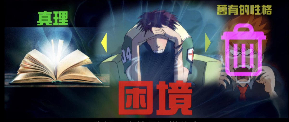 2012Moment's tweet photo. 逆境中挣扎的考验（华语版）

繁体：
https://t.co/2uOXwhTaSd
简体：
https://t.co/znijN67fEa

人生总会有顺境逆境
在顺境中积极乐观，是很容易
但在遭遇逆境
面临困境中的挑战时
究竟是让灰心失望成为人生的主宰
抑或是决定善用这机会
咬紧牙关，以善胜恶
跨过消极的挣扎
锤炼出更美好的品格呢？ https://t.co/vqwrIAcmoD