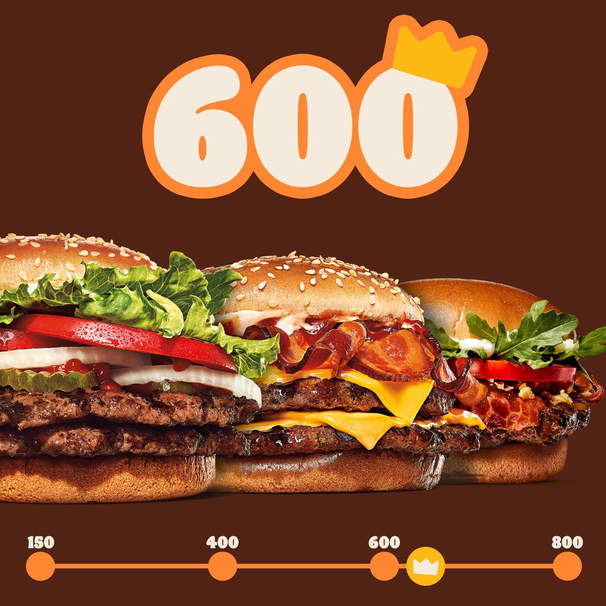 Burger King on Twitter "What rewards are you aiming for? Check out all