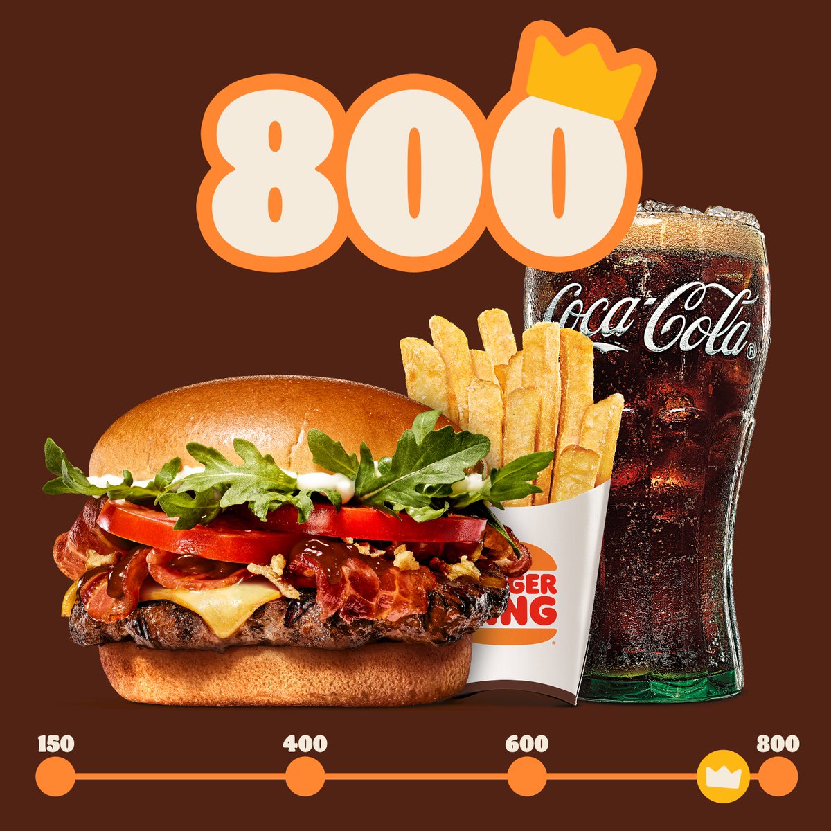 Burger King on Twitter "What rewards are you aiming for? Check out all