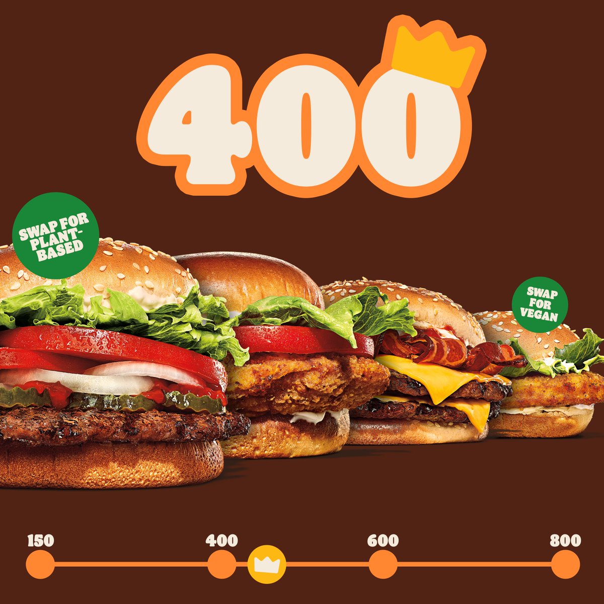 Burger King on Twitter "What rewards are you aiming for? Check out all