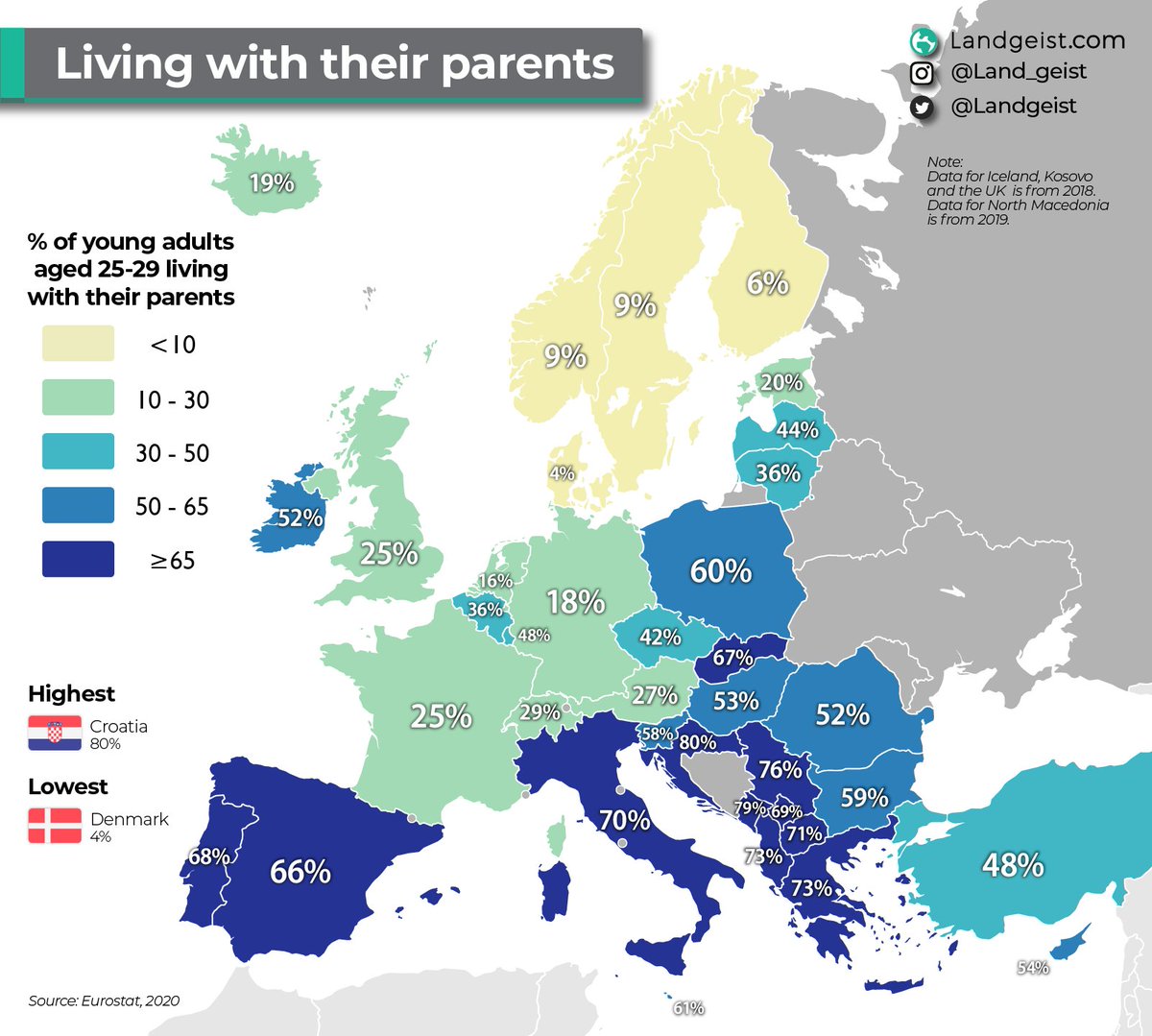 𝘊𝘢𝘴.
¿Vives sol@? 🏘️
Mira este mapa sobre el % de jóvenes que viven con sus padres/madres en #Europa 🇪🇺

𝘝𝘢𝘭.
Vius sol/a? 🏘️
Mira aquest mapa sobre el % de joves que viuen amb els seus pares/mares a #Europa 🇪🇺
<a href="/landgeist/">Landgeist Maps</a> #Maprtes