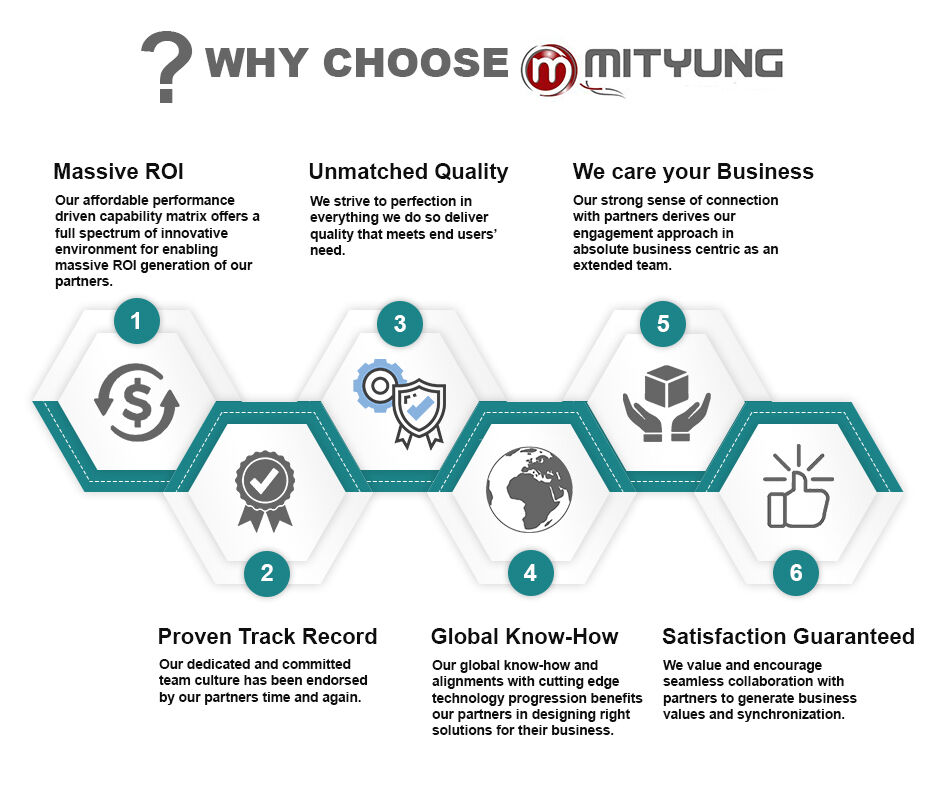 A few reason to choose #MITYUNG: