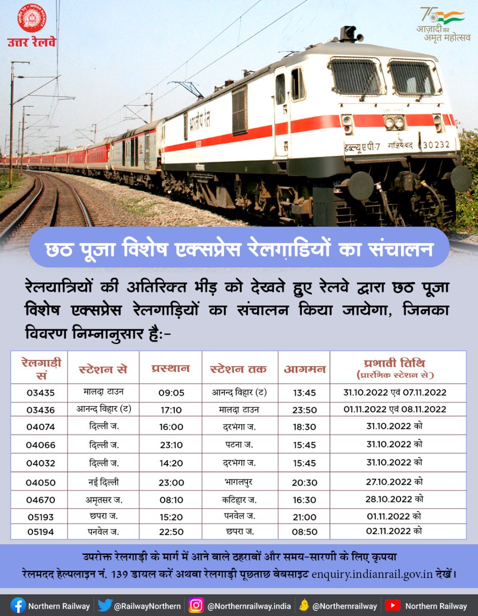 RailwayNorthern's tweet photo. छठ पूजा के पावन अवसर पर रेलयात्रियों के सुविधाजनक आवागमन हेतु रेलवे द्वारा छठ पूजा विशेष एक्सप्रेस रेलगाड़ियों का संचालन किया जायेगा। जिनका विवरण निम्नानुसार है:-

#FestivalSpecialTrain https://t.co/APPXHhDfXS