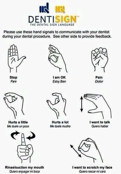 Dentagama's tweet photo. Dental Signs https://t.co/c4L10Cx2xh