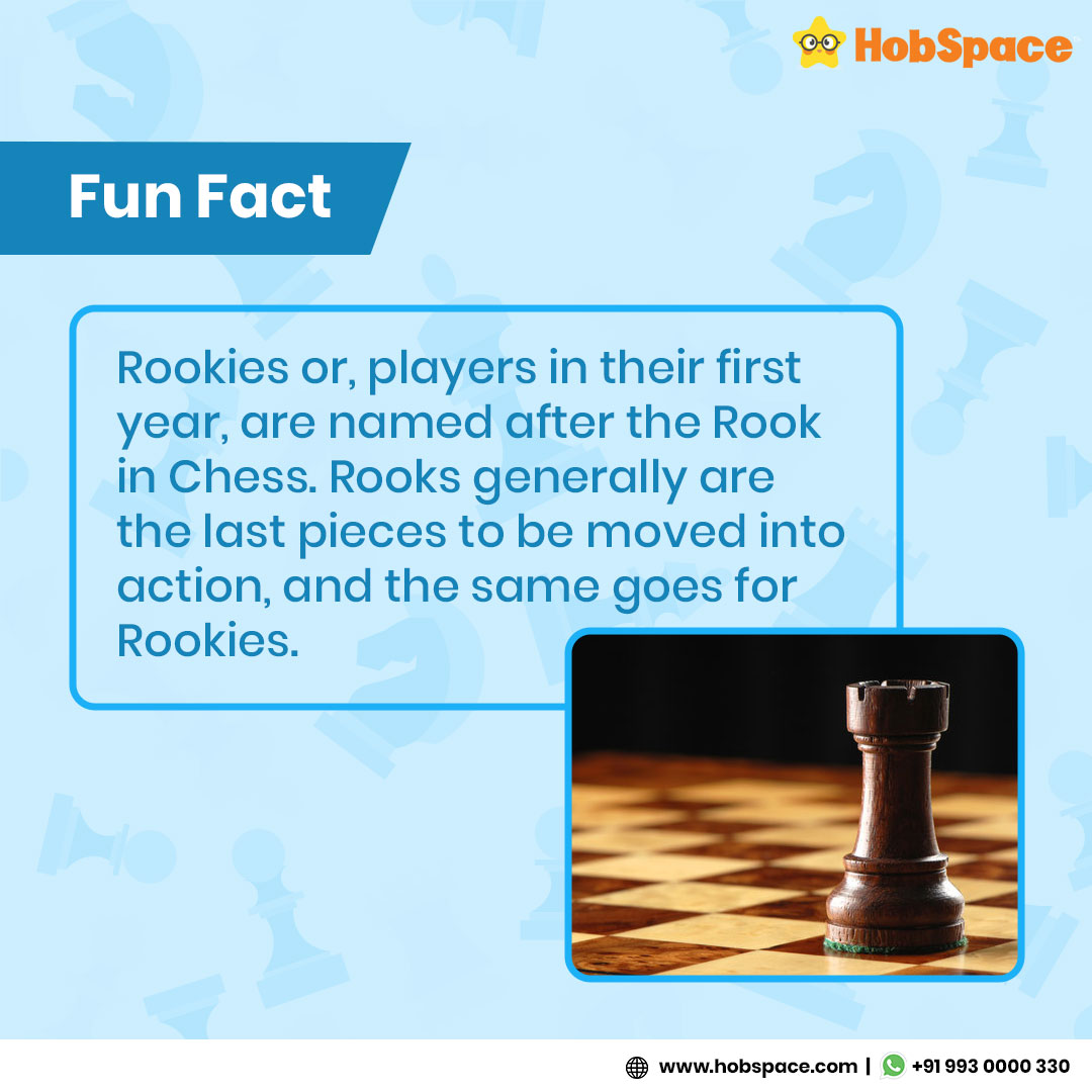 Tag a 'Chess Rookie' in the comments below! 
.
.
#chess #HobSpace #chessgame #hobby #parenting #parentingtips #parenthood #hobbiesandpassion #growth #activityforkids #skills #boardgame #kidsactivities #tag #rook #chessrookie #Rookie #beginners #funfact #facts