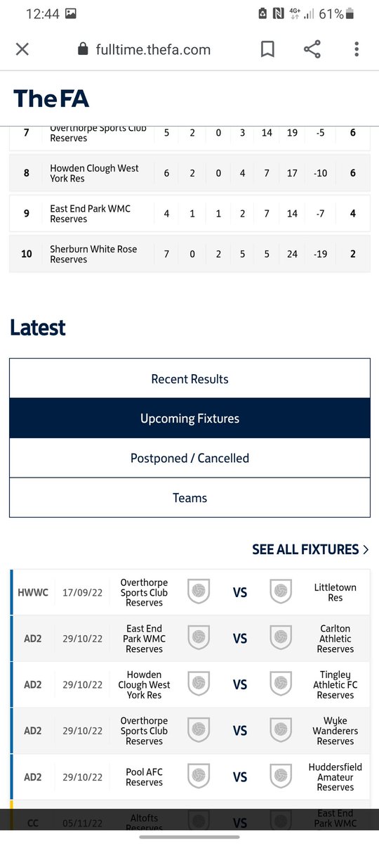 WYAFL (@wyafl1) on Twitter photo 