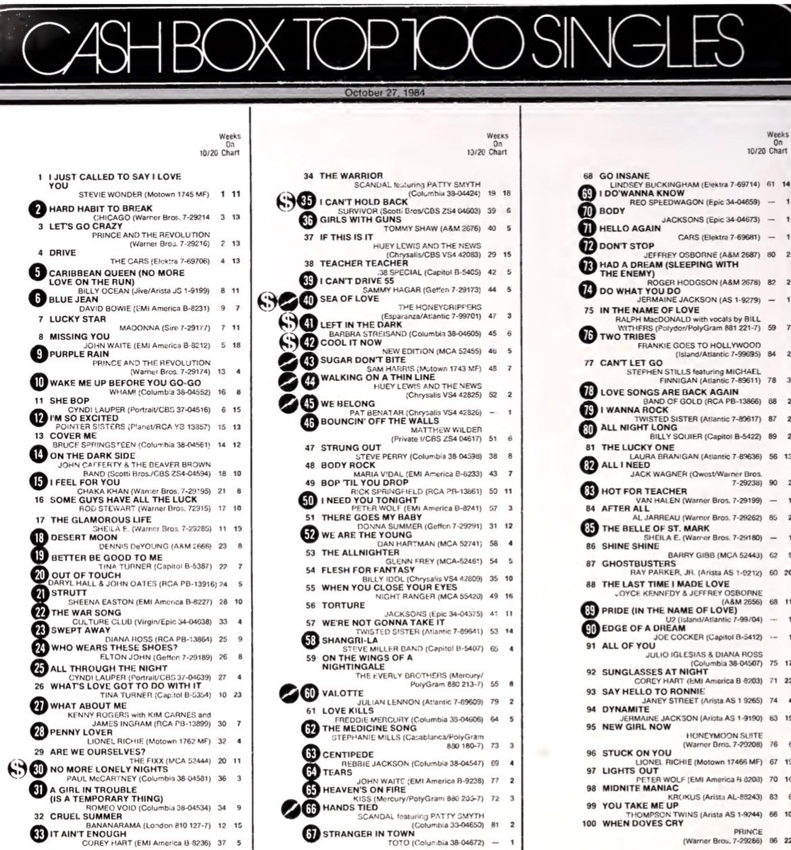 📻 RadioRewinder🎤 tweet media