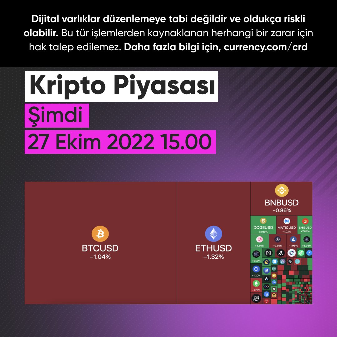 #Kripto piyasasında son durum 👇

Dijital varlıklar düzenlemeye tabi değildir ve oldukça riskli olabilir. Daha fazla bilgi için, currency.com/crd.

#Currencycom #Bitcoin #BTC $BTC