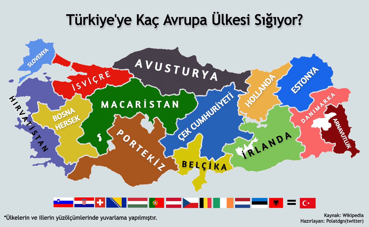 European countries fit into Turkey 🗺: @PolatDgn