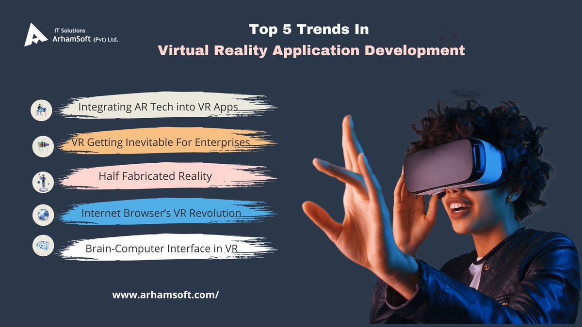 carolinealex789's tweet image. For anyone who missed out on all of the trends in VR development, here’s a look at five trends you may have overlooked.
bit.ly/3W6cZS0

#VirtualReality 
#virtualrealityapplications
#virtualrealityapplicationdevelopment
#VR 
#virtualrealitytechnology