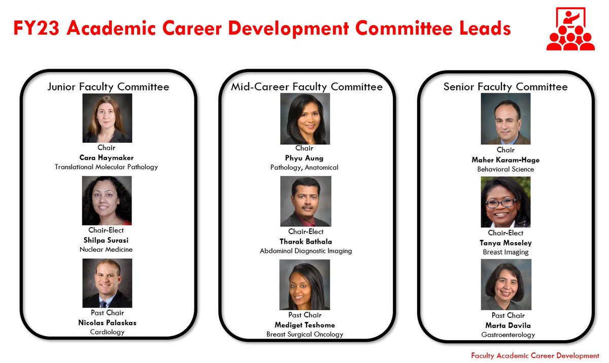 Calling all @MDAndersonNews faculty! Stop by the CAO Pop-Up (Pickens Tower skybridge entrance) this afternoon, Oct 27th, 1-4p to meet the Academic Career Development Committees and learn what your committee is up to, how to get involved, grab some snacks & a souvenir. #EndCancer