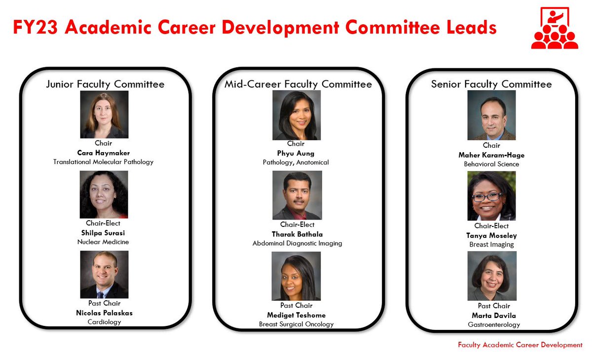 Jennifer Anderson (@jennannet) on Twitter photo Calling all <a href="/MDAndersonNews/">MD Anderson Cancer Center</a> faculty! Stop by the CAO Pop-Up (Pickens Tower skybridge entrance) this afternoon, Oct 27th, 1-4p to meet the Academic Career Development Committees and learn what your committee is up to, how to get involved, grab some snacks & a souvenir. #EndCancer Calling all <a href="/MDAndersonNews/">MD Anderson Cancer Center</a> faculty! Stop by the CAO Pop-Up (Pickens Tower skybridge entrance) this afternoon, Oct 27th, 1-4p to meet the Academic Career Development Committees and learn what your committee is up to, how to get involved, grab some snacks & a souvenir. #EndCancer