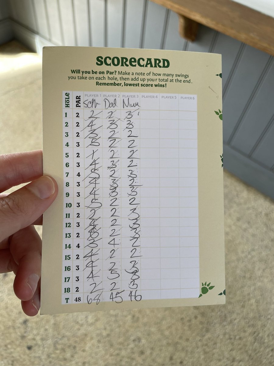 Livid that I lost by 1 to the golf pro! However, consistency is key and my round was defo that! Band 5 GCSE easy hahaha 🤣