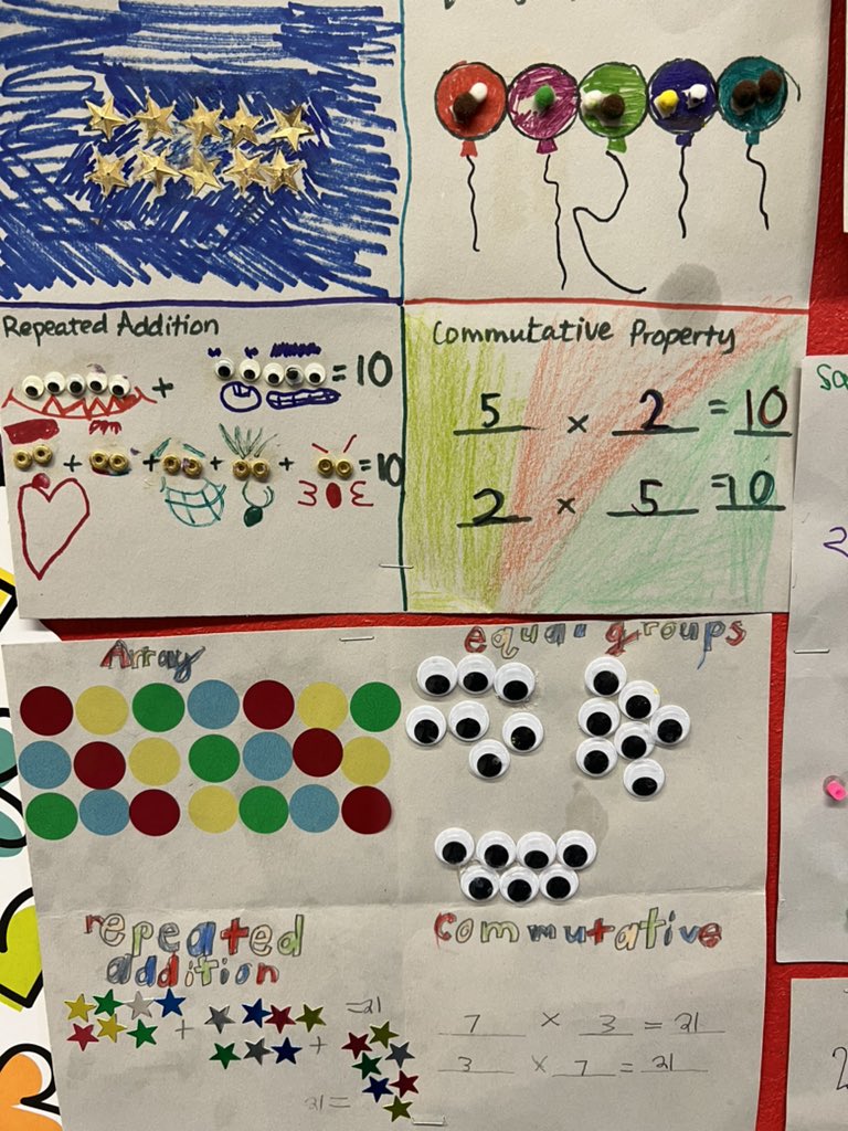 Mackenzy Watson tweet media