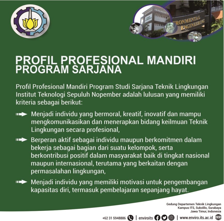 Departemen Teknik Lingkungan ITS tweet media