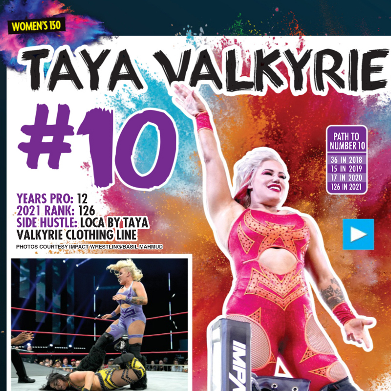 Huge Congrats to all the Ladies Night Out stars/alum featured in @OfficialPWI Top 150 List🔥 #3 @thunderrosa22 #6 @JordynneGrace #10 @thetayavalkyrie #19 @DeonnaPurrazzo #28 @RealMMartinez #33 @_thehyan #36 @roxanne_wwe #51 @AllieKATCH #56 @SavannahEvansNV #58 @holidead