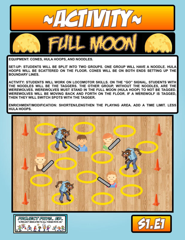 🌕Full Moon🌕lesson visual for #physed. <a href="/comiclife/">Comic Life</a>