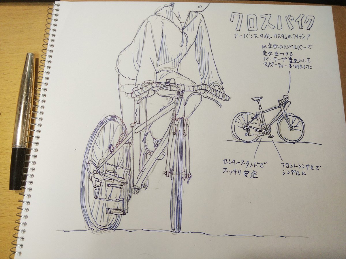TLにクロスバイクのカスタムが流れてきたから、自分だったらこういう現代的なスローピングフレームの車体はどういう装いにしようか考えてみたやつ 