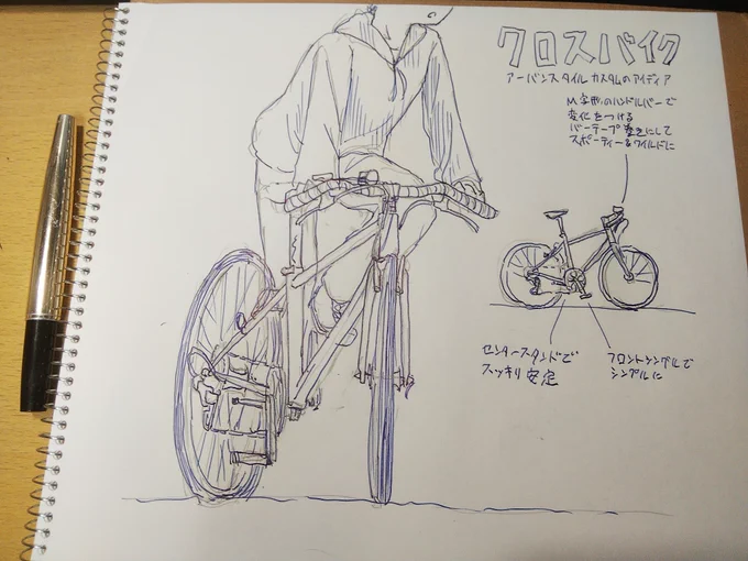 TLにクロスバイクのカスタムが流れてきたから、自分だったらこういう現代的なスローピングフレームの車体はどういう装いにしようか考えてみたやつ 