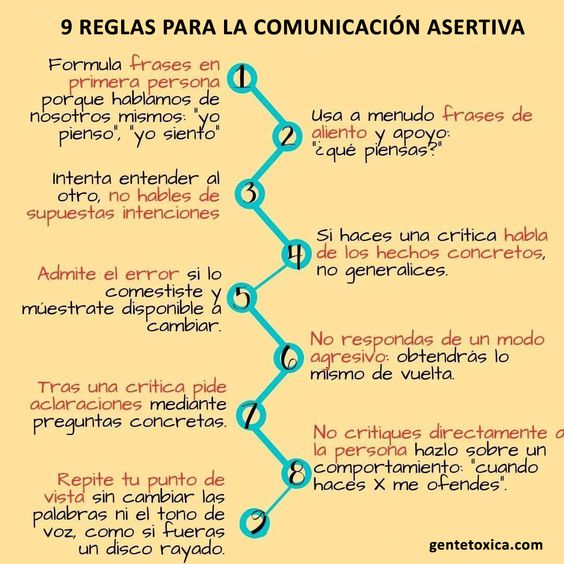 CloudTalent_Hn's tweet photo. 9️⃣ reglas para la comunicación asertiva💥👇

#RRHH #comunicación #asertividad https://t.co/F04qyb1d4b