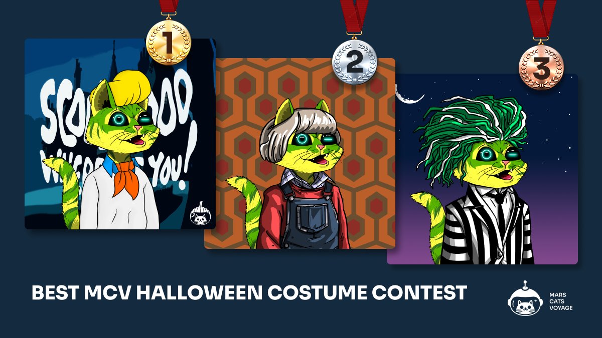 Congratulations to the winners of the best #MCVHalloween costume contest! They are Fred Jones by <a href="/BigBeton/">BigBeton.eth</a> , Danny Torrance and BeetleJuice by <a href="/biggunn01/">Wesley BLM Gunn 🏝️⚔️🔫</a> . Other pawsome costumes can be found in the #mcv-derivative-contest channel in our Discord.
