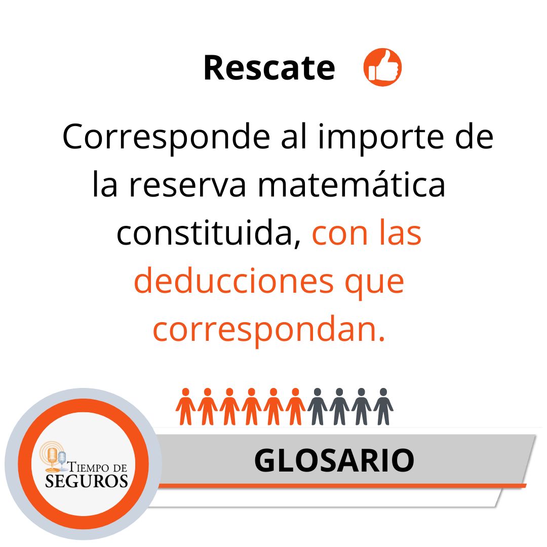 tiempodeseguros's tweet photo. #glosariotds 😎 Hoy compartimos otro término muy frecuente entre los #PAS "Rescate" ¿lo sabías?
👉https://t.co/ByjStzez6n🗨️
#tiempodeseguros #tdsmultimedio #pas #tdsnews https://t.co/OyElOTzYlC