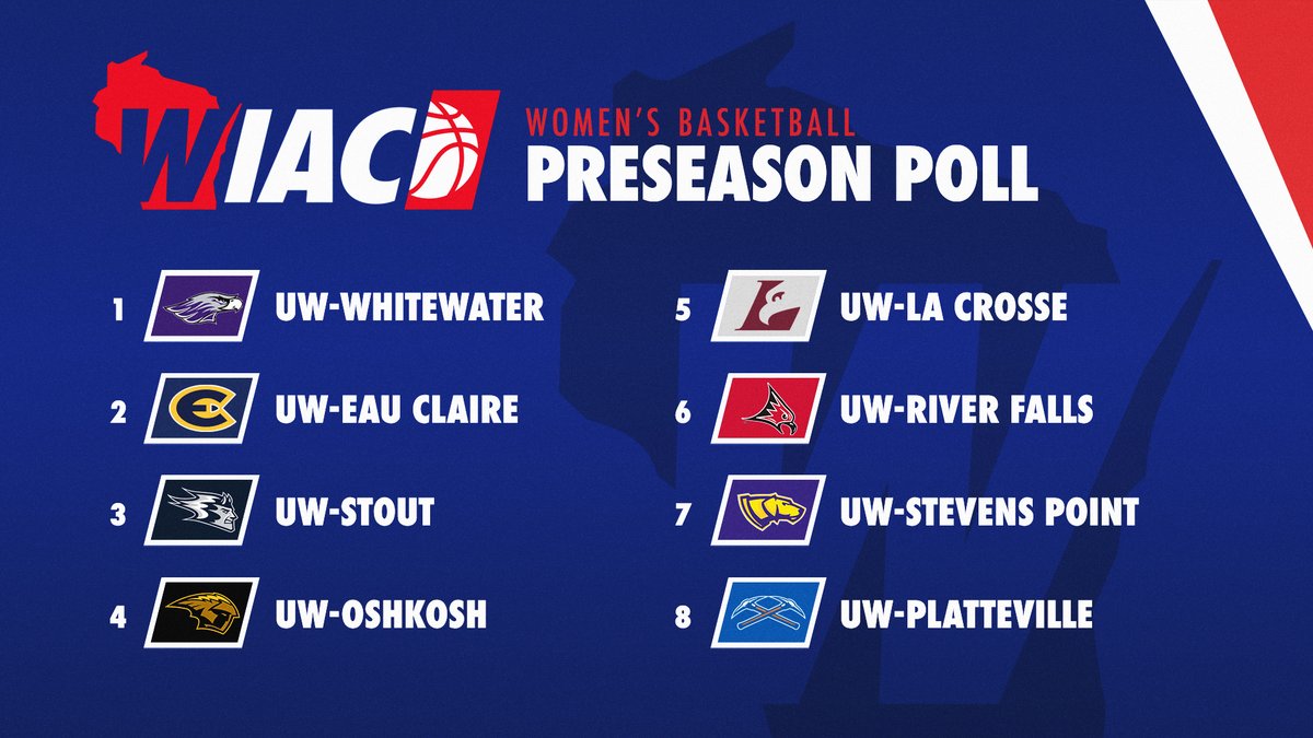 wiacsports's tweet photo. #WIACBBALL | 2022-23 Women's Preview and Predictions: https://t.co/nGWeKnzSjX
#ExcellenceInAction
#d3hoops https://t.co/qIKwrX0CYV