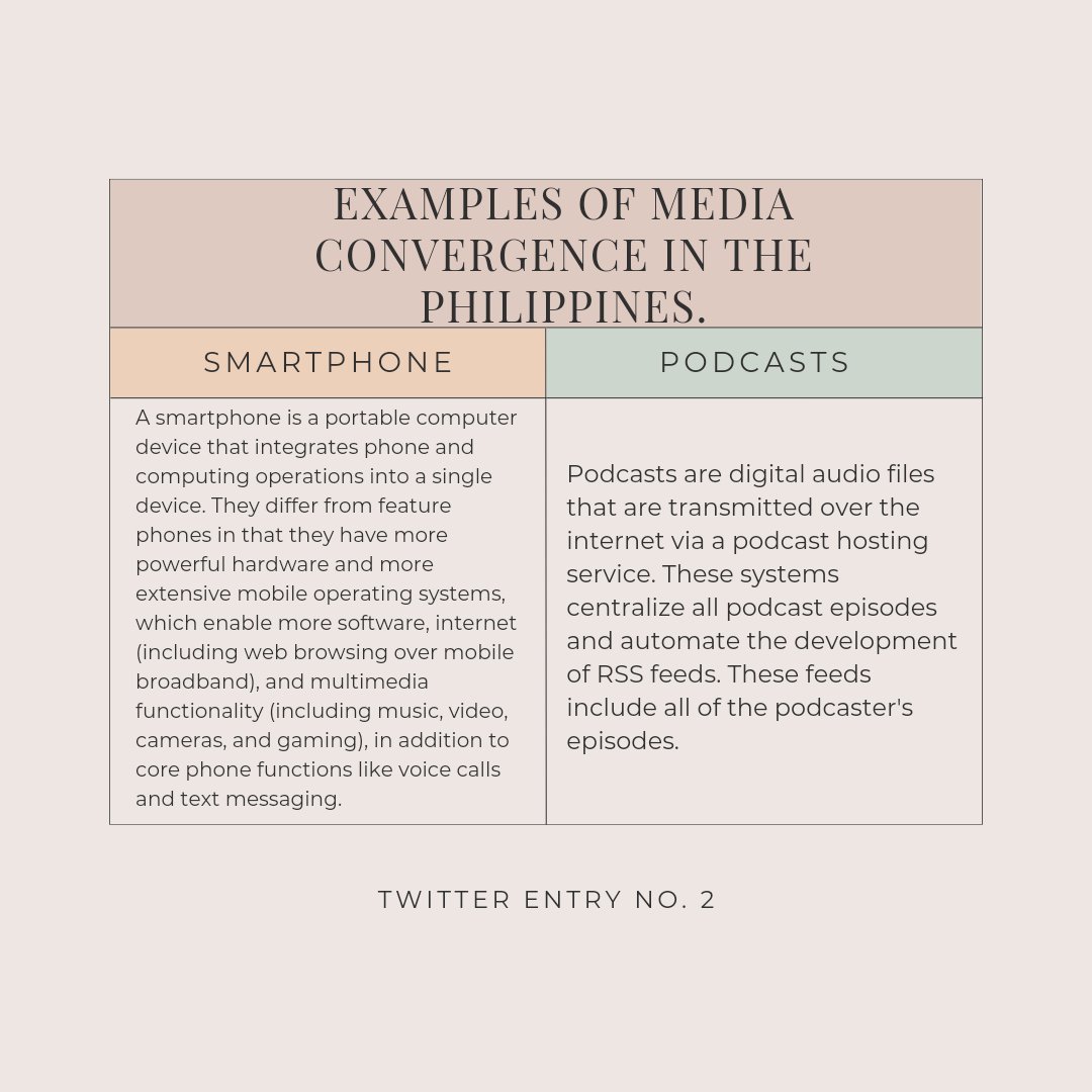 FatimaDeAsis_'s tweet photo. Two examples of media convergence in the Philippines. 

#MILMediaConvergence #TacquetA #XUMIL2022 https://t.co/8sukGYPGlm